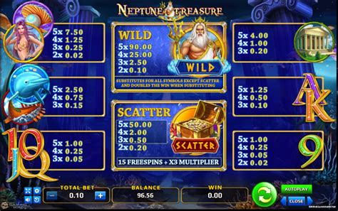 Neptune Treasure Betfair