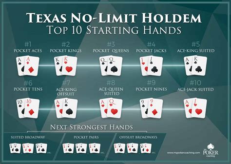 No Texas Holdem Pode Ser Baixa Ace
