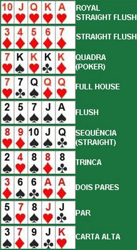 Nome De Todas As Maos De Poker