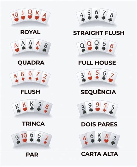 O Amor De Regras De Poker