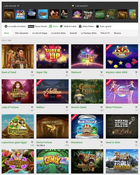 O Casino Unibet Tragamonedas Gratis