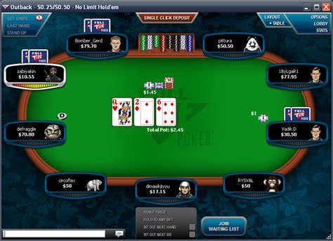 O Full Tilt Poker Agenda De Torneios