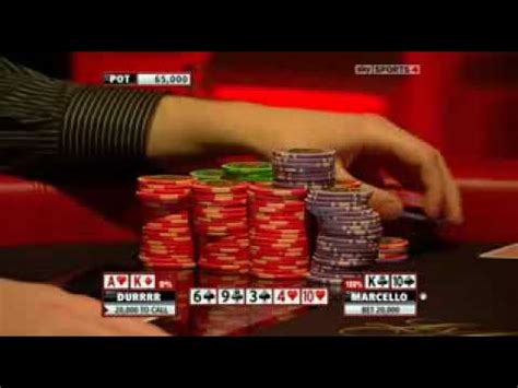O Full Tilt Poker Durrrr Milhoes De Dolares Desafio