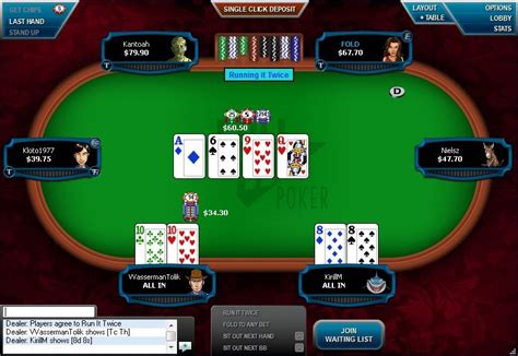 O Full Tilt Poker Layouts