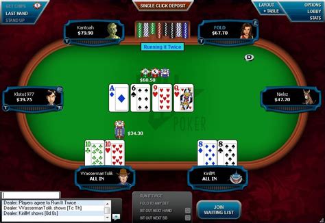 O Full Tilt Poker Mobile Blackberry