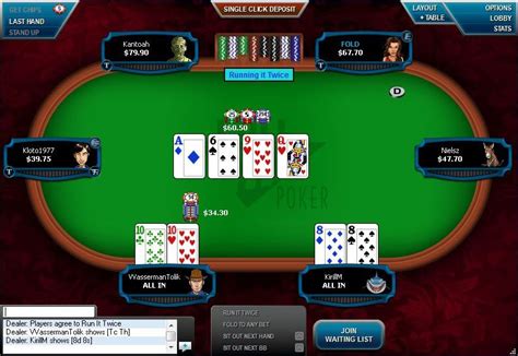 O Full Tilt Poker Que Aceitam Paypal