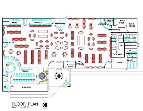 O Middlesbrough Casino Planos