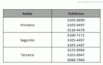 O Party Poker O Numero De Telefone Do Reino Unido