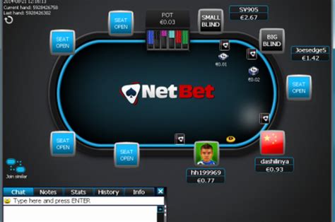 O Poker770 Netbet