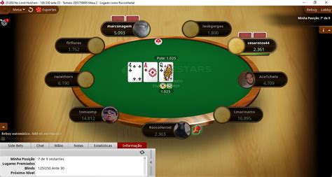 O Pokerstars Blog