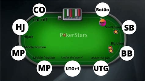 O Que Ganha No Poker Grafico
