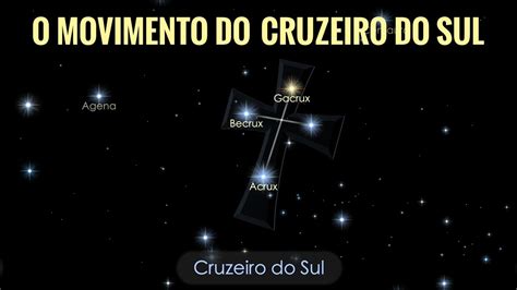 O Sol Cassino De Cruzeiro