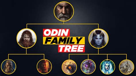Odin S Tree Netbet