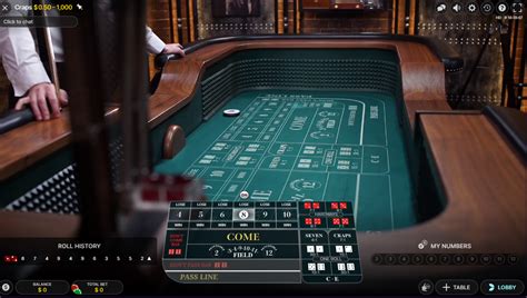 Online Casino Craps Estrategia