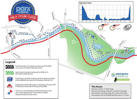 Parx Casino Philly Ciclismo Classico Mapa