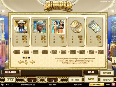 Pimped Slot - Play Online