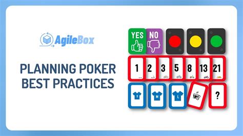 Planning Poker Visao Geral