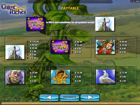 Play Giant Riches Slot