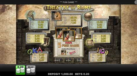 Play Theatre Of Rome Slot