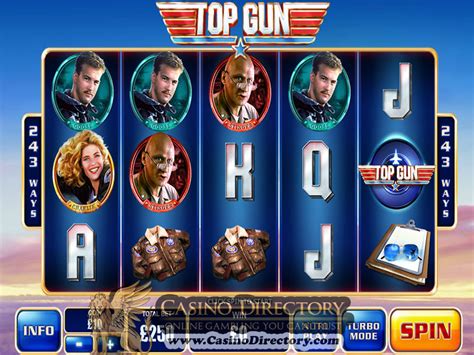 Play Top Gun Slot