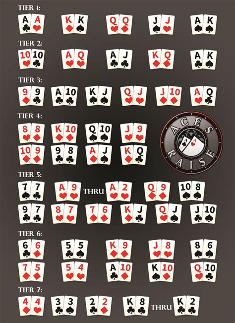 Poker 2 Fn Camada