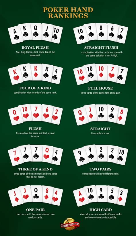 Poker 5 10 Regra