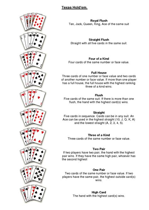 Poker 51 Reglas