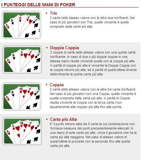 Poker Americano Regole