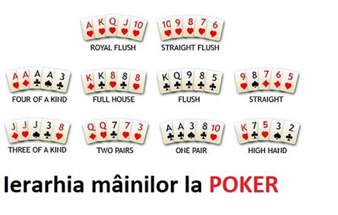 Poker Clasament Maini