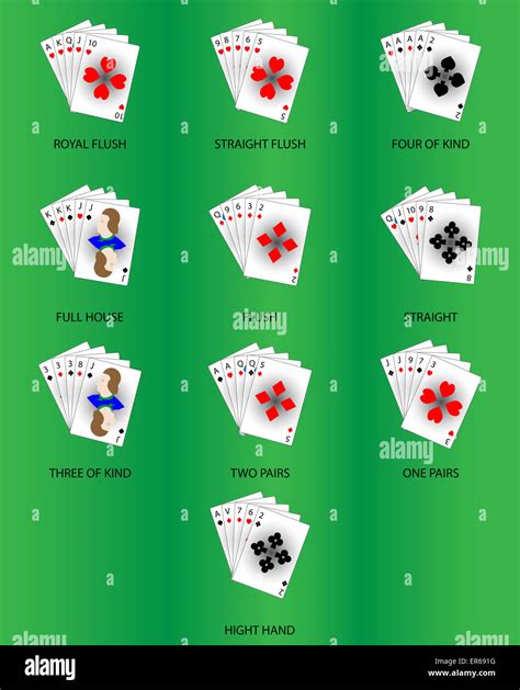 Poker Com 3 Vs Full House