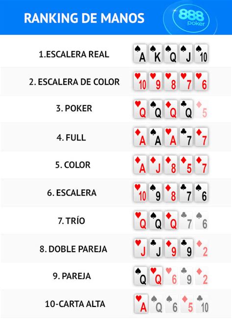 Poker Escalera K A 2 3 4