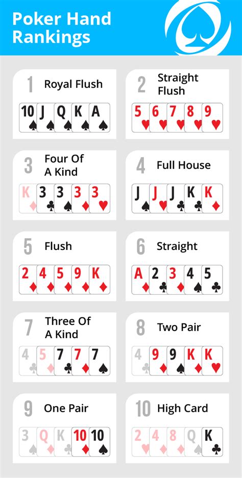 Poker Flush Flush Vs Regras