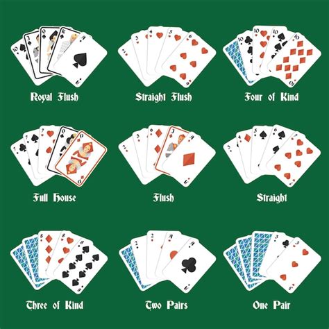 Poker Flush Vs Full House