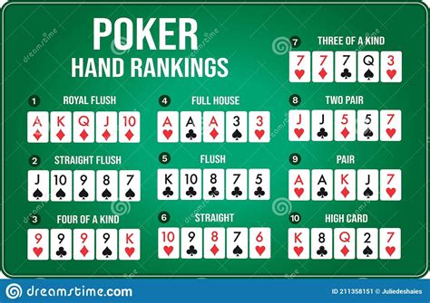 Poker Fontes De Houston Texas