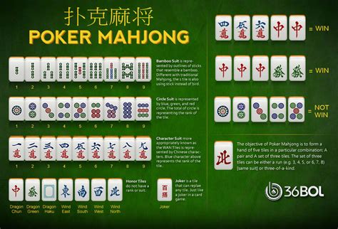 Poker Mahjong Download