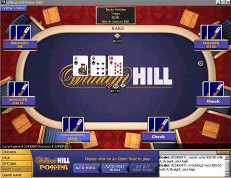 Poker Online Richmond Hill