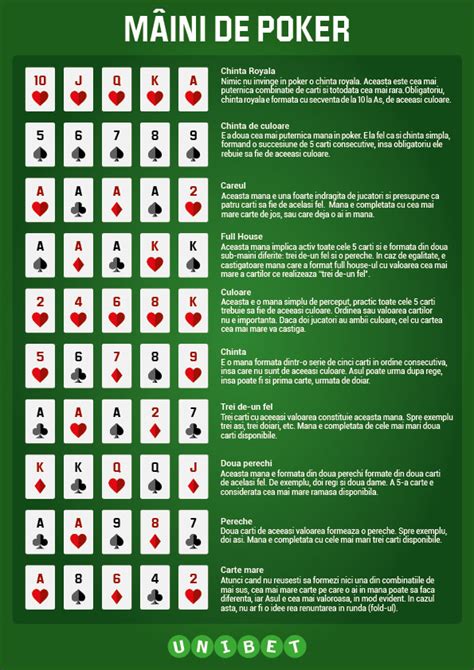 Poker Romanesc V Vel Reguli