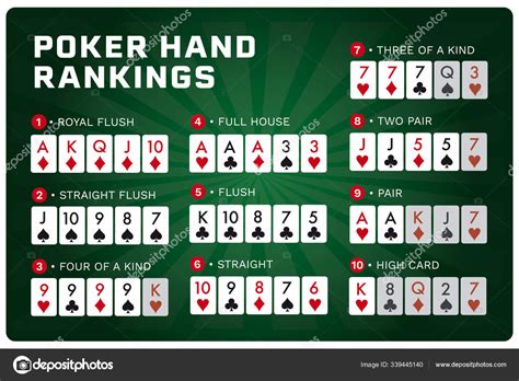Poker Texas Holdem Classificacoes Da Mao