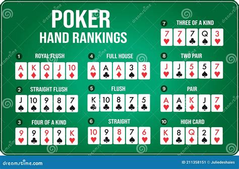 Poker Texas Holdem Desenhar