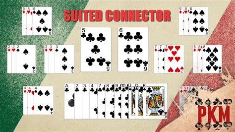 Poker Wahrscheinlichkeiten Suited Connectors