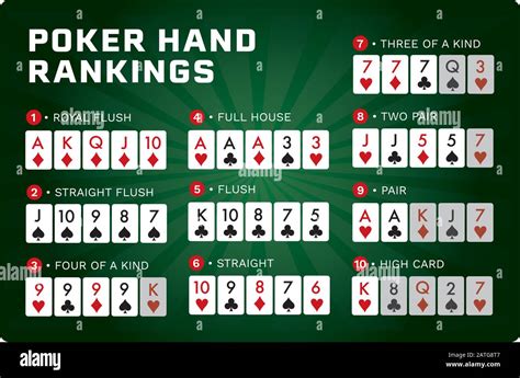 Pravidla De Poker Texas Holdem