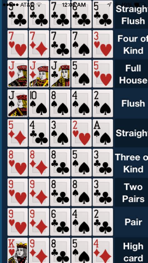Primeiro Poker Kent
