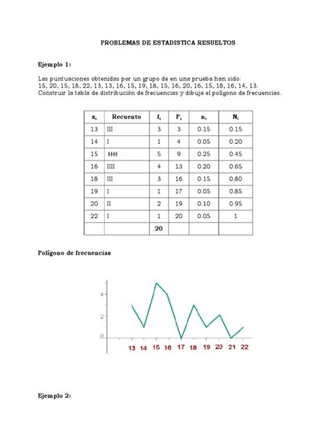 Problema Estadistica 21 Black Jack