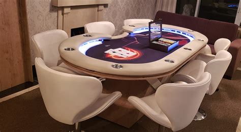 Projeto Mesa De Poker