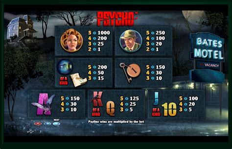 Psycho Slot Gratis