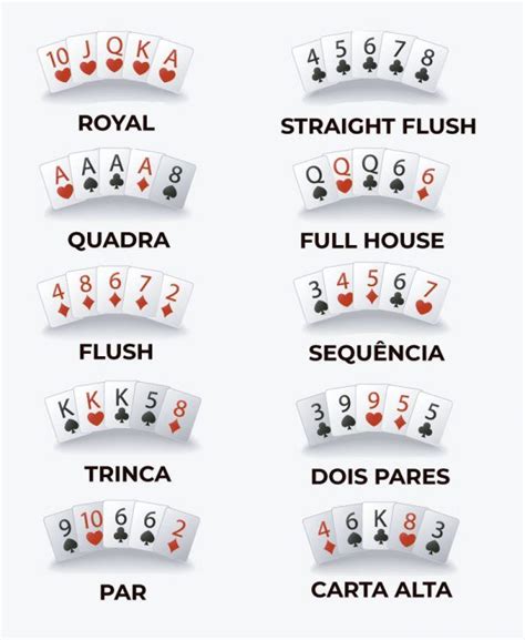 Ptolomeu Regras De Poker