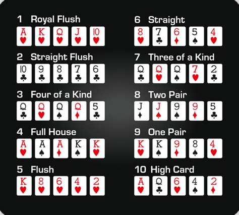 Que Mao De Poker Bate Um Straight Flush