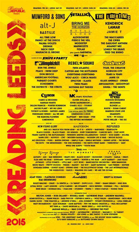 Reading Festival Slots De Tempo