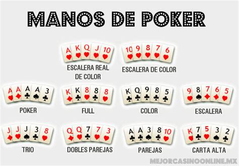 Reglas Del Poker Texas Holdem Apuestas
