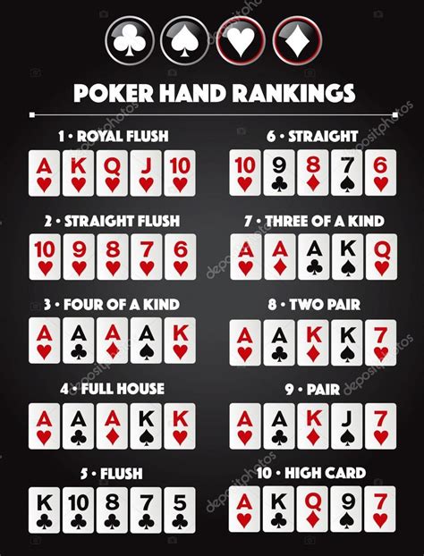 Regle Poker Hold Em Combinacao